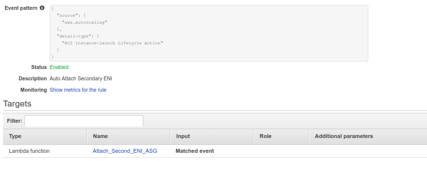 CloudWatch Rule event pattern with the Lambda function as the target